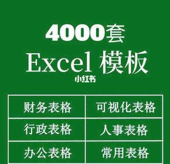 4000套Excel表格模板资料包